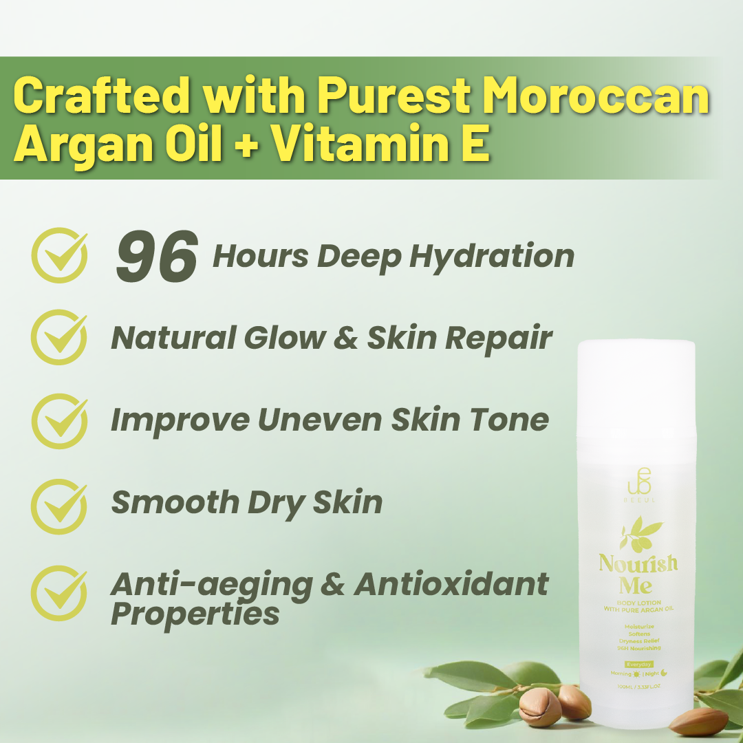 Nourish Me - Argan Oil Body Lotion (100ml)