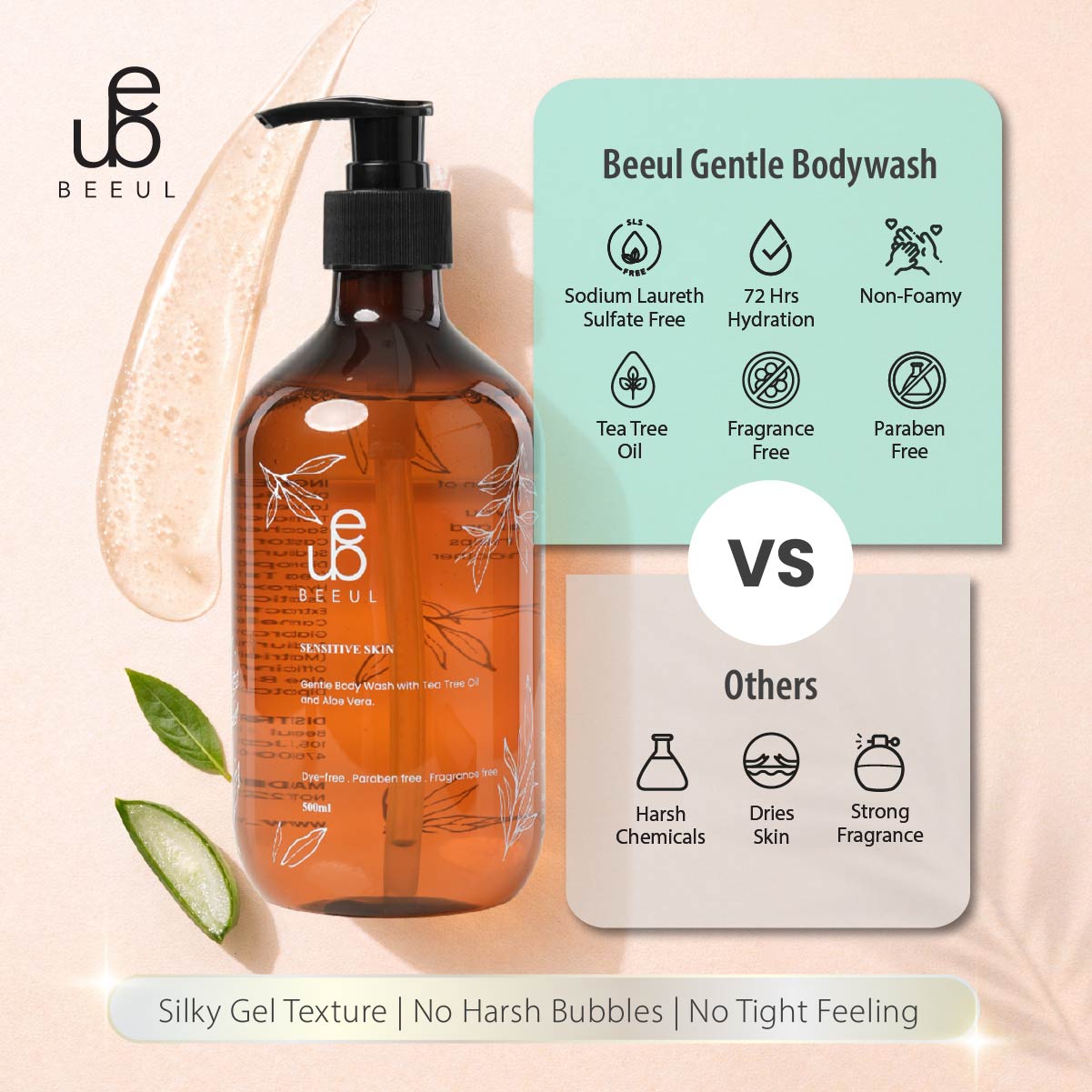 BEEUL Gentle Body Wash 500ml